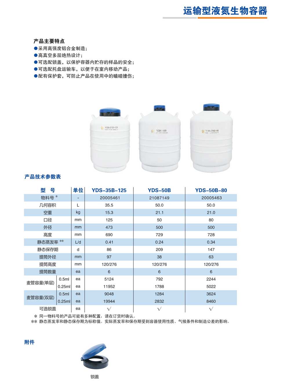 YDS-35B-125、50B、50B-80-彩.jpg