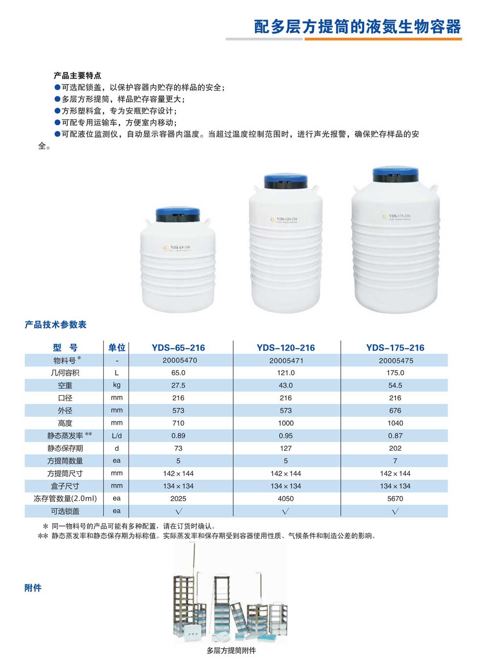 YDS-65-216、120-216、175-21.jpg