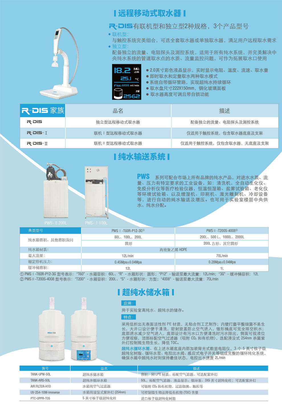 R-DIS、PWS、純水儲水箱-彩頁.jpg